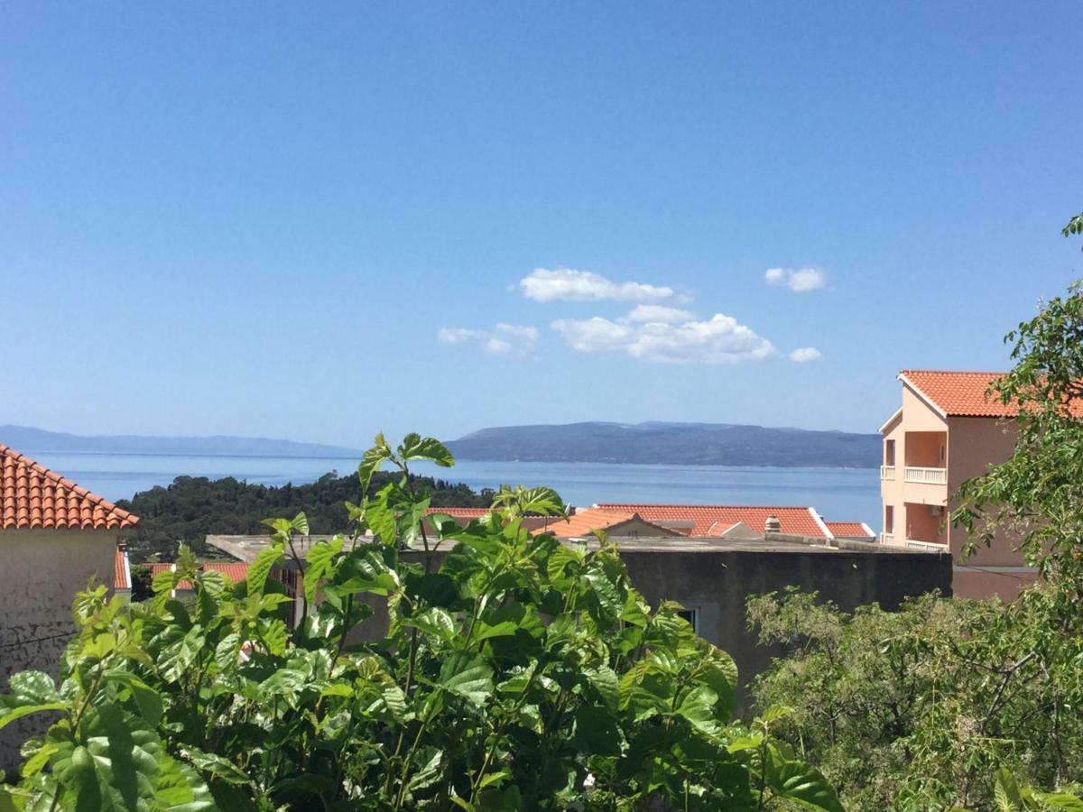 Apartment Ana Sea View 马卡尔斯卡 外观 照片
